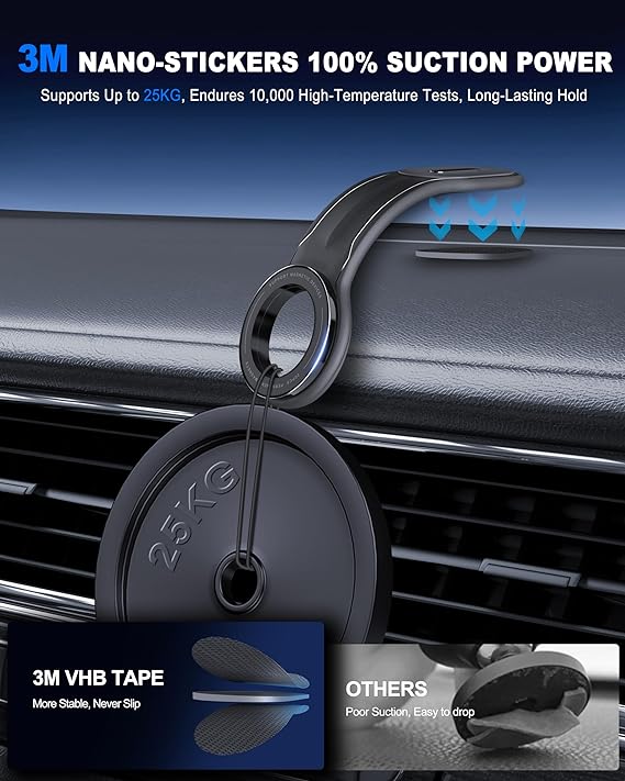 Detachable Magnetic Car Phone Mount